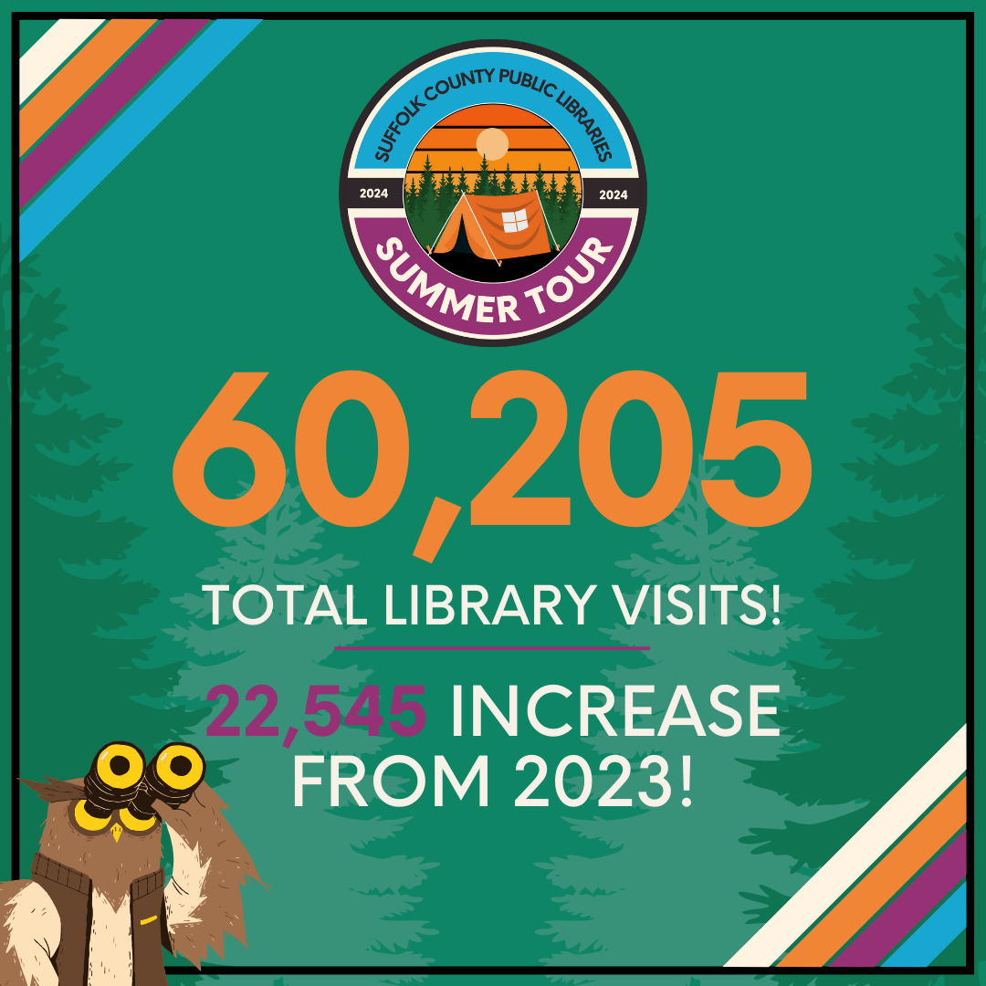 "60,205 total library visits! 22,545 increase from 2023!"